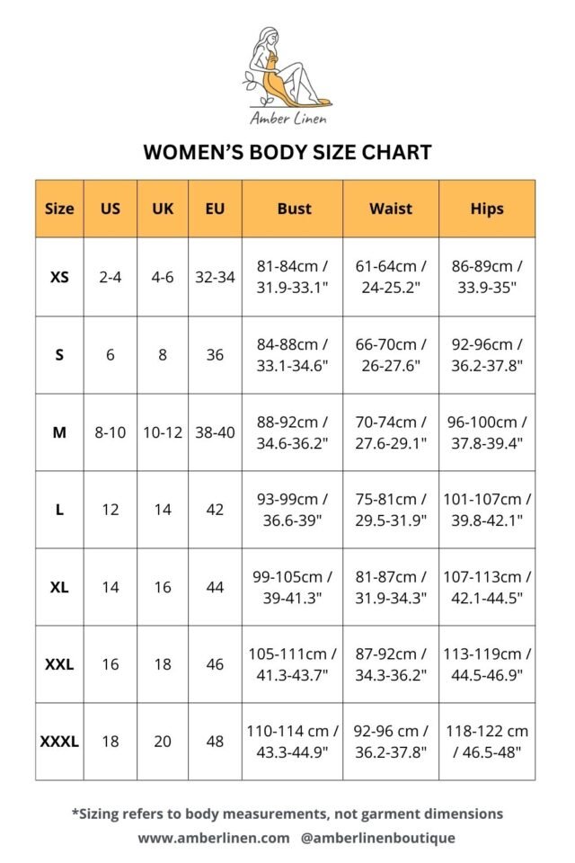 women's body size chart 2025