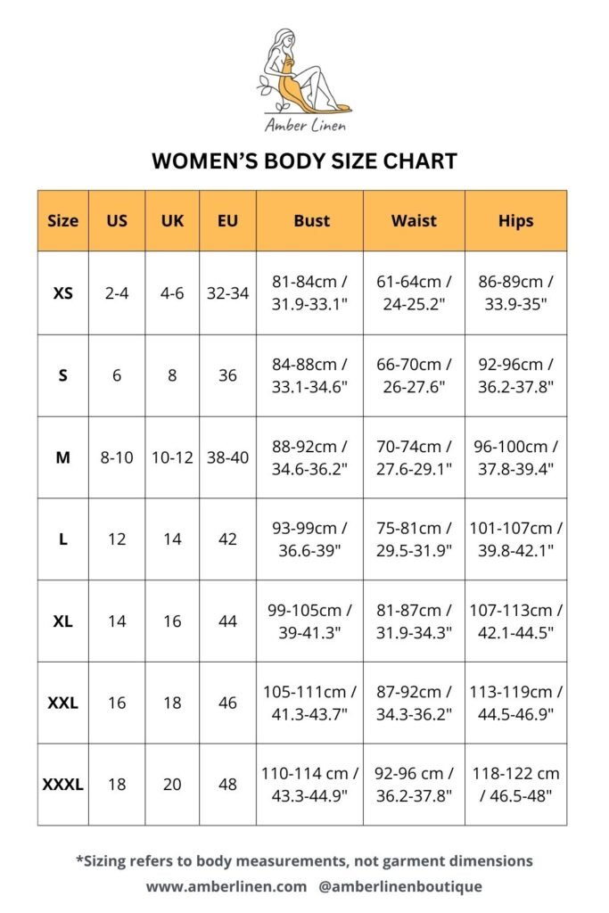 women's body size chart 2025