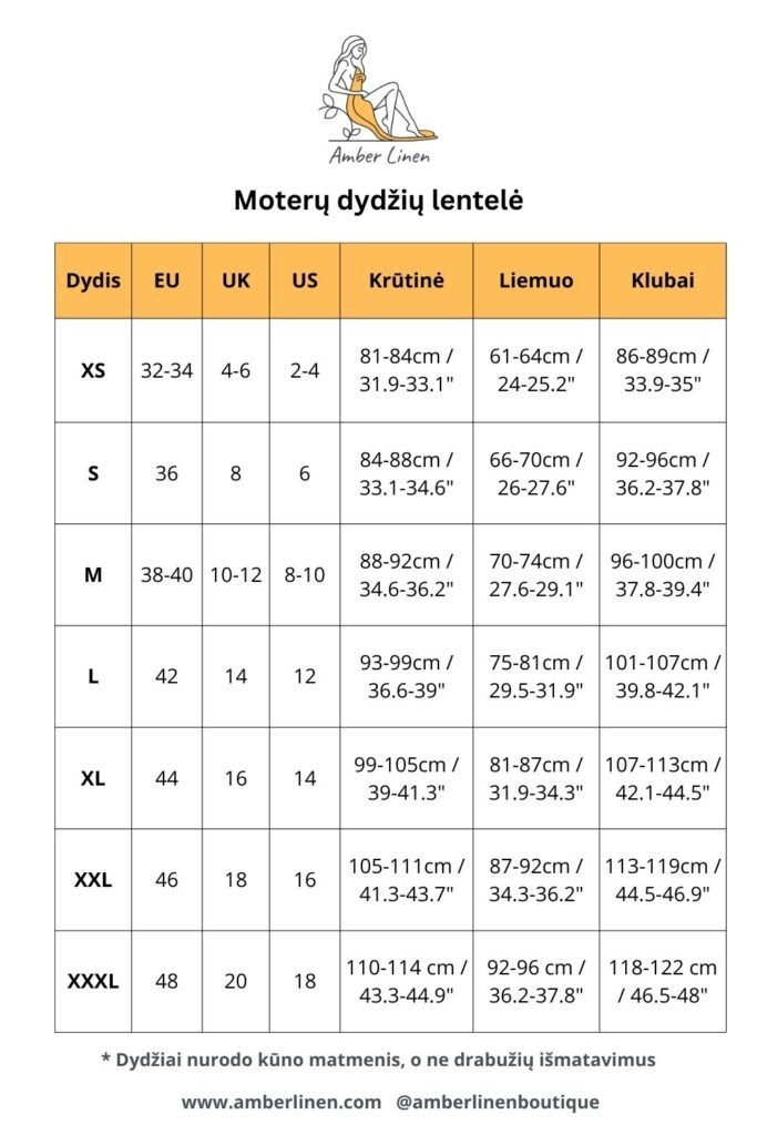 moteru dydziu lentele